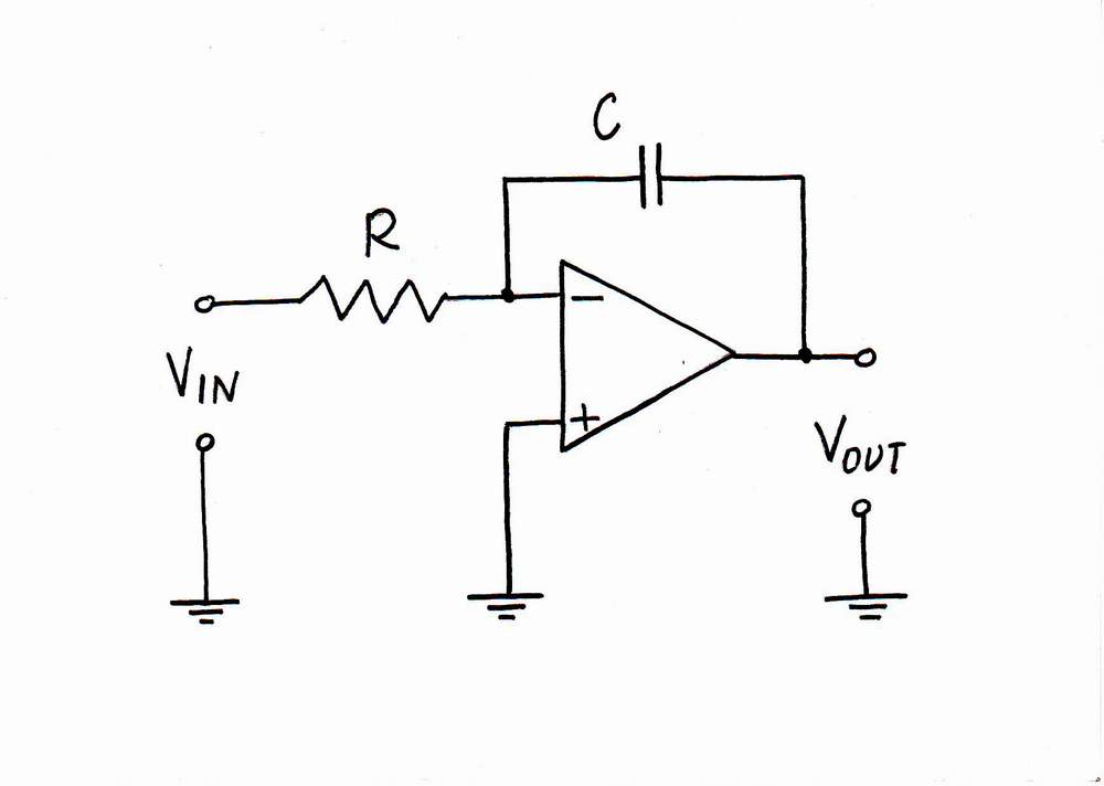 download principles of