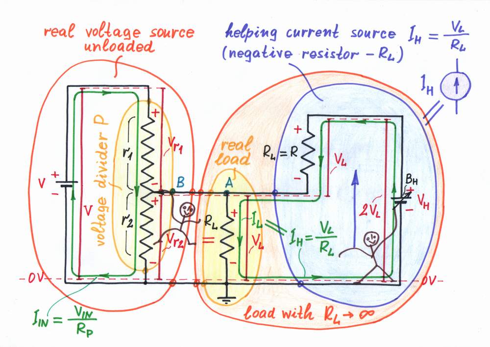 Why Should The Voltage Drops Across The Resistors Wired In Parallel Be The Same