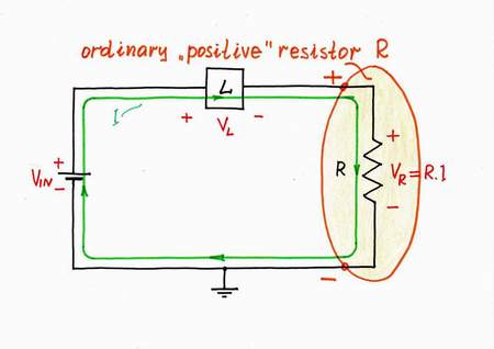 The resistor R sucks the voltage V = R.I from the circuit (it is a voltage drop). Click to view full-size picture.