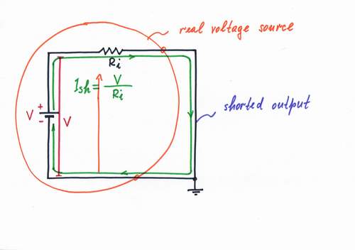 A shorted real voltage source. Click to view full-size picture.