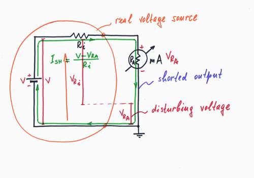 In order to measure the current, we break the circuit and connect an ammeter. Click to view full-size picture. 