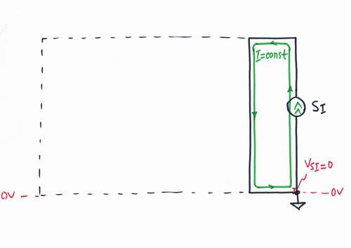 Place a constant current source SI at the beginning of the line.