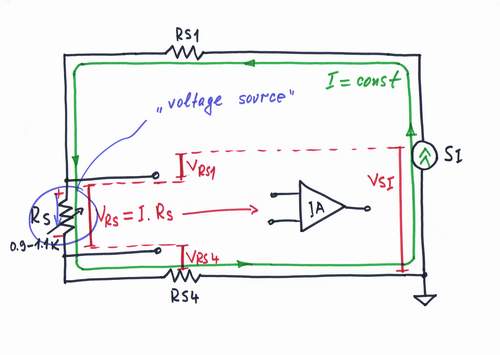 At the end of the line, break the loop and connect a resistive sensor RS acting as a resistance-to-voltage converter.