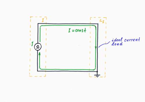 A real voltage source with a voltage V and an internal resistance Ri. Click to view full-size picture.