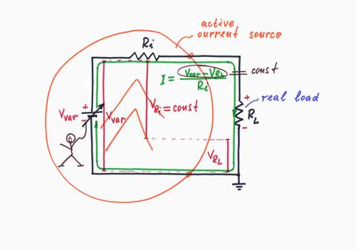 Another basic idea - to change the excitating voltage Vvar, in order to compensate the voltage drop VRL across the load.  Click to view full-size picture.
