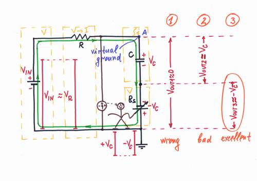 In order to build an integrator with voltage input, connect a voltage-to-current converter before the circuit.