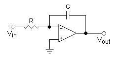 A simple, small, suitable for easily memorizing but... nonunderstandable circuit.  Click on the picture to see more classic presentations of op-amp integrator.