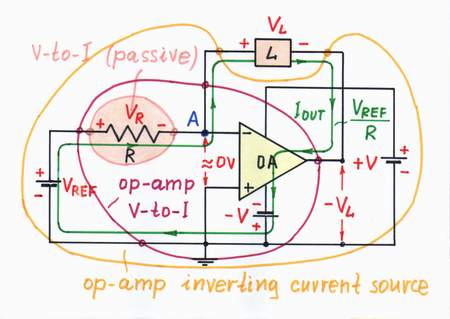 We connect the op-amp voltage-to-current converter after circuits having voltage output to make them produce current. Click to view full-size picture.