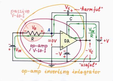 We connect the op-amp voltage-to-current converter before circuits having current input to make them perceive voltage. Click to view full-size picture.