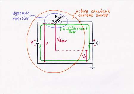 Electrical remedy 4: replace the constant ohmic resistor R with a variable one Rvar (e.g. a rheostat). Then, decrease steadily its resistance, in order to compensate the current reduction. In this way, Rvar will act as a resistor with dynamic resistance. Click to view full-size picture.