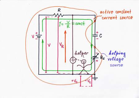 Electrical remedy 6: connect an additional supplementary battery Bs and to adjust its voltage so that Vs = -Vc. As a result, the 'harmful' voltage Vc disappears and the point A becomes a virtual ground! The combination V + R acts as a constant current source. Click to view full-size picture.