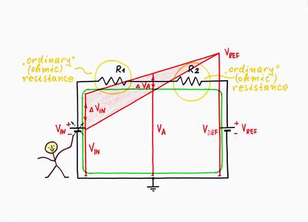 In order to investigate the circuit, vary the voltage VIN as an input and observe the variations of the voltage VA as an output.   Click to view full-size picture.