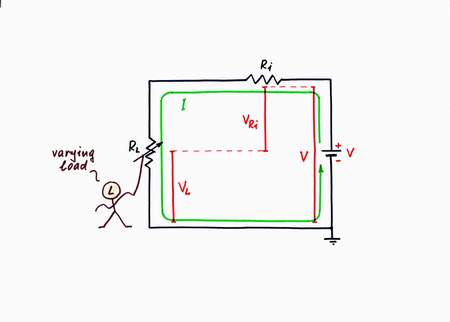 In this simple circuit, the resistor Ri represents an ordinary ohmic resistance. Click to view full-size picture.