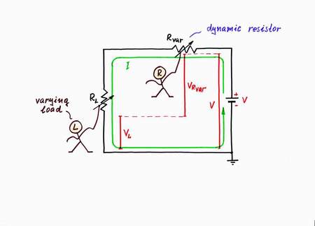 In order to 'dynamize' the resistance Ri, I change it while you vary the load RL. As a result, the static resistor Ri becomes dynamic one.  Click to view full-size picture.