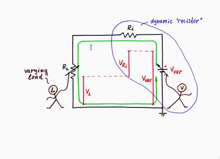 Another, more synthetic idea of dynamizing the 'static' resistance Ri  by changing the excitation voltage V while you vary RL. Click to view full-size picture.