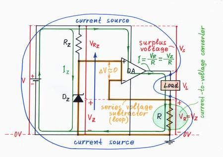In order to drive an op-amp circuit with a parallel negative feedback by a voltage (for example, the circuit of an op-amp inverting amplifier), we connect a resistor acting as a voltage-to-current converter between the input voltage source and the inverting input. Click to view full-size picture.