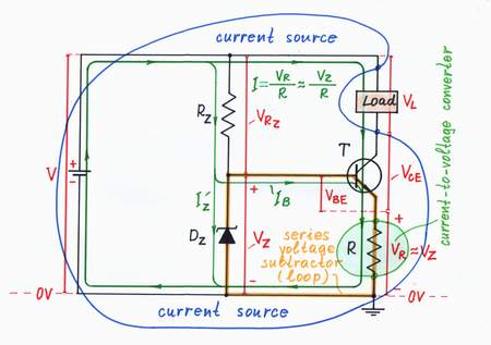 In order to drive an op-amp circuit with a parallel negative feedback by a voltage (for example, the circuit of an op-amp inverting amplifier), we connect a resistor acting as a voltage-to-current converter between the input voltage source and the inverting input. Click to view full-size picture.