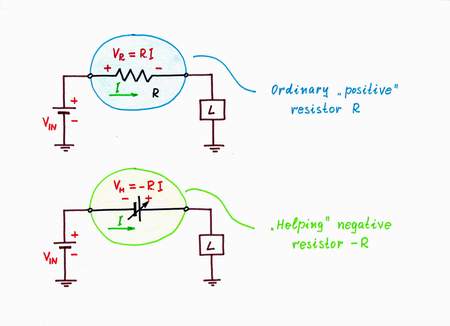 In order to present graphically the circuit operation, we have to superimpose the IV curves of the two real voltage sources - VR1 and VR2, on the same coordinate system. In this arrangement, the intersection point A (working or quiescent point here) represents the current (local) magnitudes of the voltage VA and the current IA.  Click to view full-size picture.