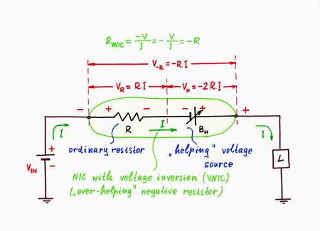 On the graphical representation, when you vary the voltage VIN of the input voltage source, its (your) IV curve moves horizontally. As a result, the working point A slides over the IV curve of the second real voltage source VREF-R2. Click to view full-size picture.