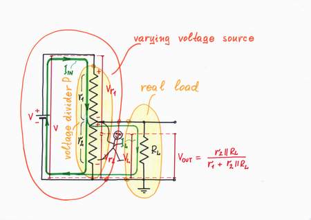 If we connect a load RL, it sucks a current IL and the output voltage VOUT drops. Click to view full-size picture.