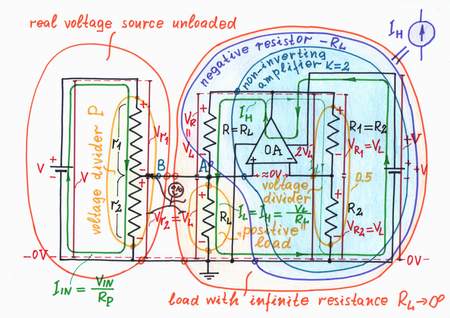 An op-amp version of a negative resistor (NIC). Click to view full-size picture.