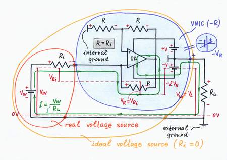 An op-amp version of an ideal voltage source with zero internal resistance. Click to view full-size picture.