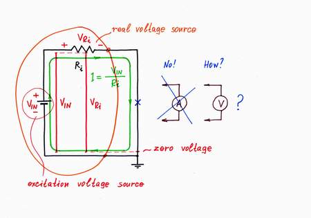 How to measure a current by using... a voltmeter? Click to view full-size picture.