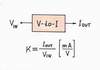 How do we build a passive voltage-to-current convertr? Click to view full-size picture.