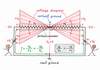 Op-Amp Ammeter. Click the image to view full-size picture; then click the links on the right to view the circuit stories.