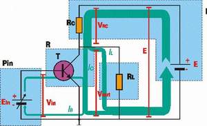 An amplifier with parallel connected transistor.