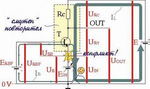 If we attack the otput of the emitter follower, it transmutes into a common-base amplifier??? ????????? ?????? ?? ???? ???????? ??????????, ??? ?? ???????? ? ????????? ????? '???? ????' - ??. ?????????? ????, ???????? 1998, ??????? ? ??????? ?? ??????: ???????? ?? ?????????? ? ????? '???? ????'