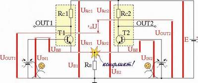 Fighting emitter followers in the circuit of the differential amplifier.