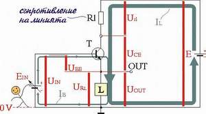 How the transistor compensates the line resistance