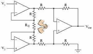 Fig. 4: We may present the classic circuit of an op-amp instrumentation amplifier as a double system consisting of two op-amp followers, which outputs are interconnected with a common resistor.