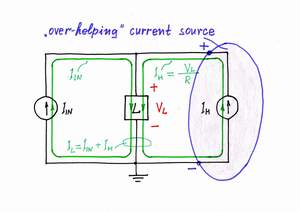 The negative resistor -R injects a current into the circuit. Click to view full-size picture.