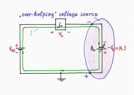 The negative resistor -R adds the voltage V = R.I into the circuit. Click to view full-size picture.