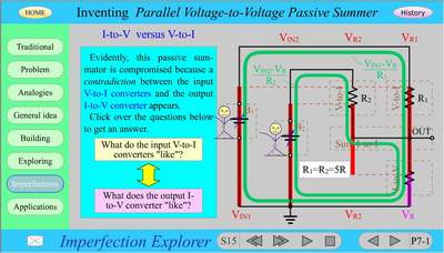 At this step, the tutorial reveals the main problem of the passive resistive summer. Click the image and then IMPERFECTIONS to view this part of the tutorial.